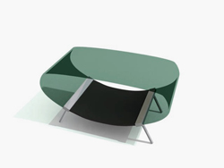 Chinese creative personality table