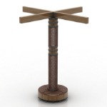 Cylindrical model