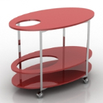 Multilayer tables model