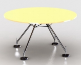    tea tables 2-3