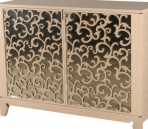 Model Series cabinets