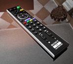 Remote control (with map)